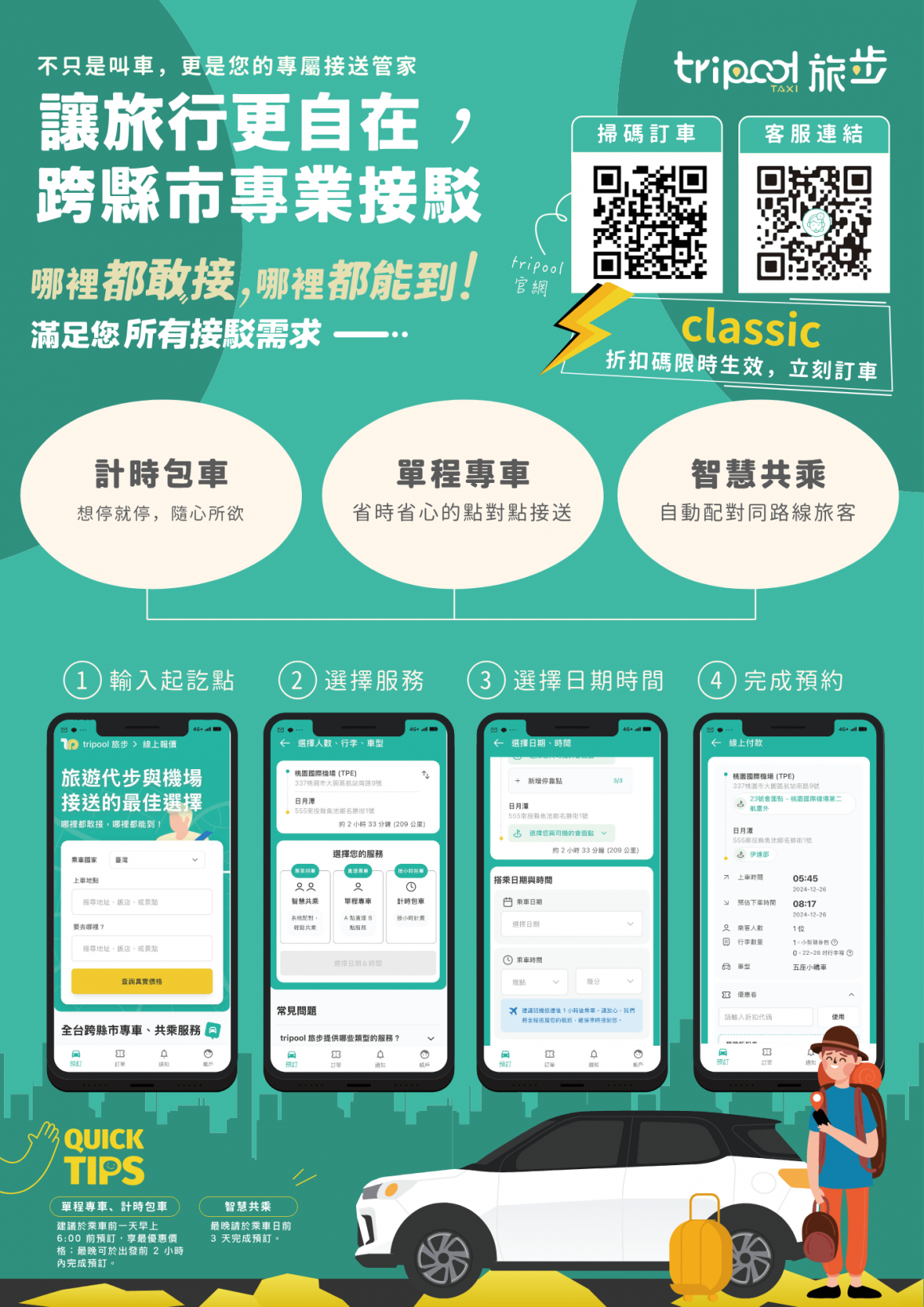 旅宿合作_DM_for日月潭經典大飯店范特奇堡(withCoupon) (1) 旅宿合作_DM_for日月潭經典大飯店范特奇堡(withCoupon) (1)